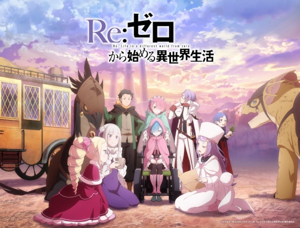 rezero